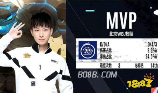 他们怀揣着
